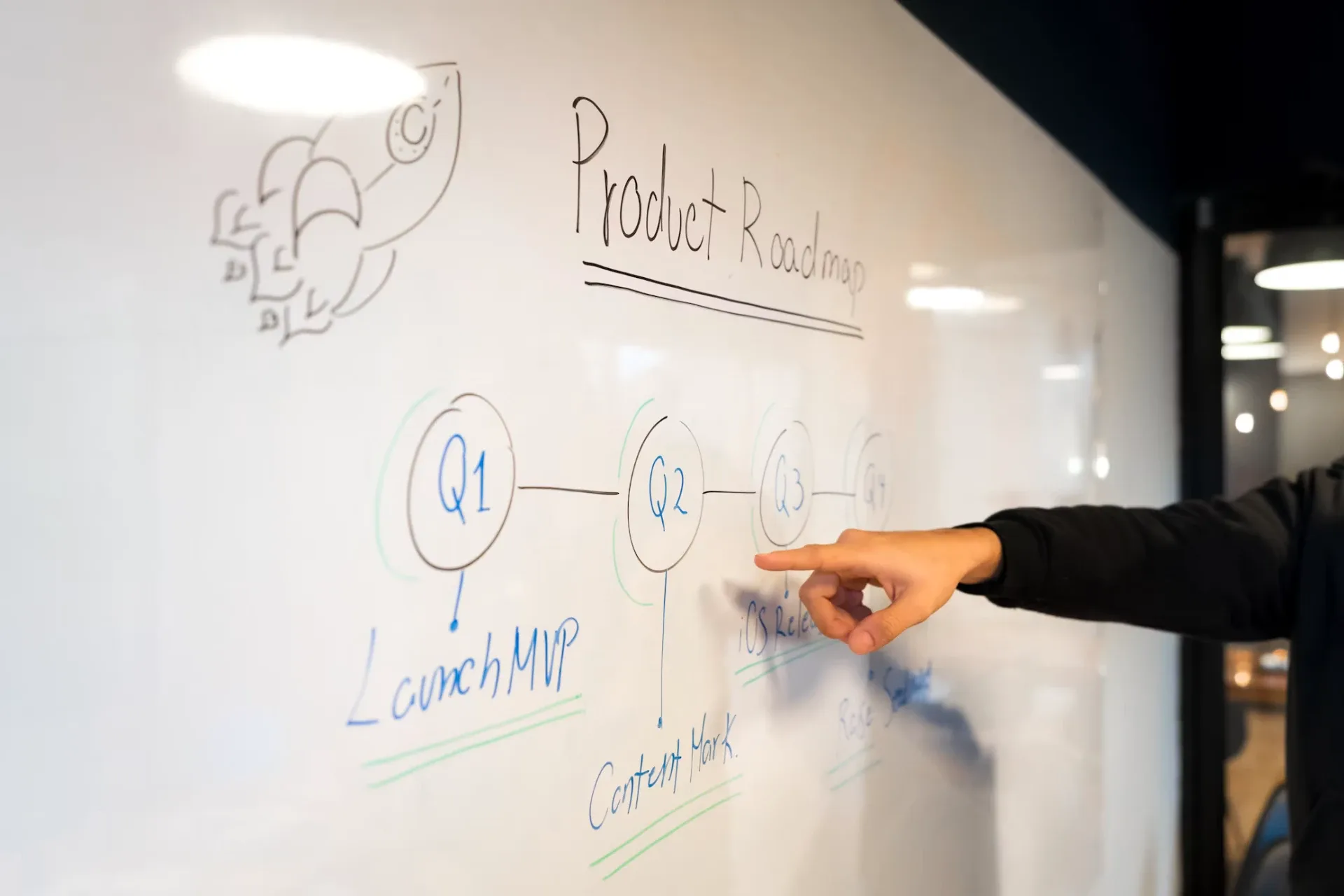 System design session at a whiteboard